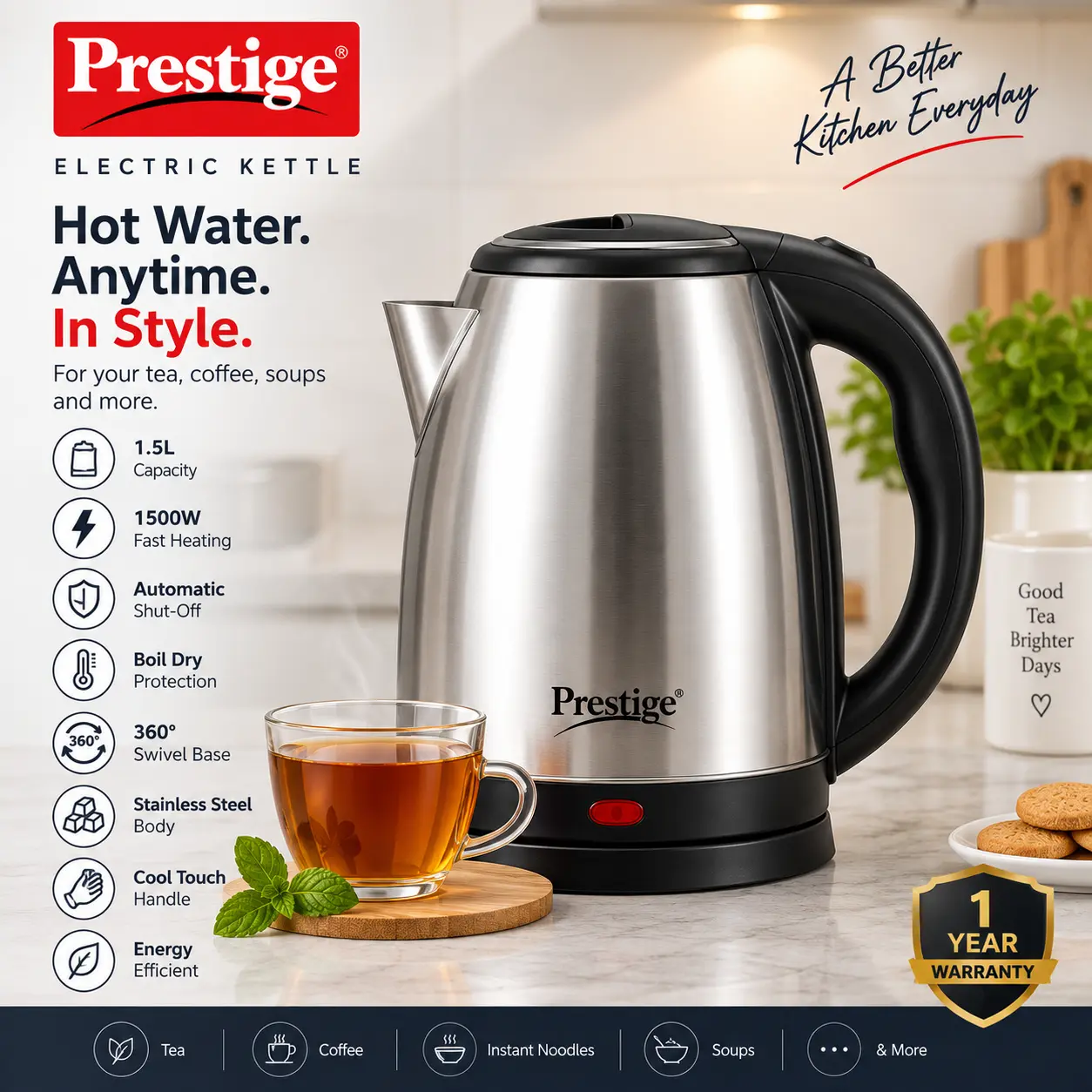 Prestige Electric Kettle 1.5L