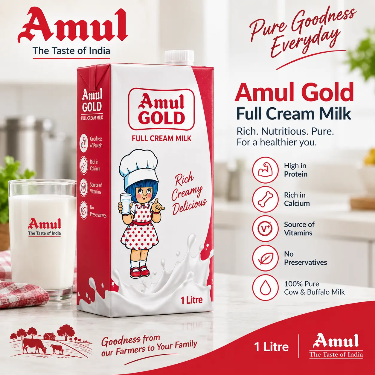 Amul Gold Full Cream Milk (1L)
